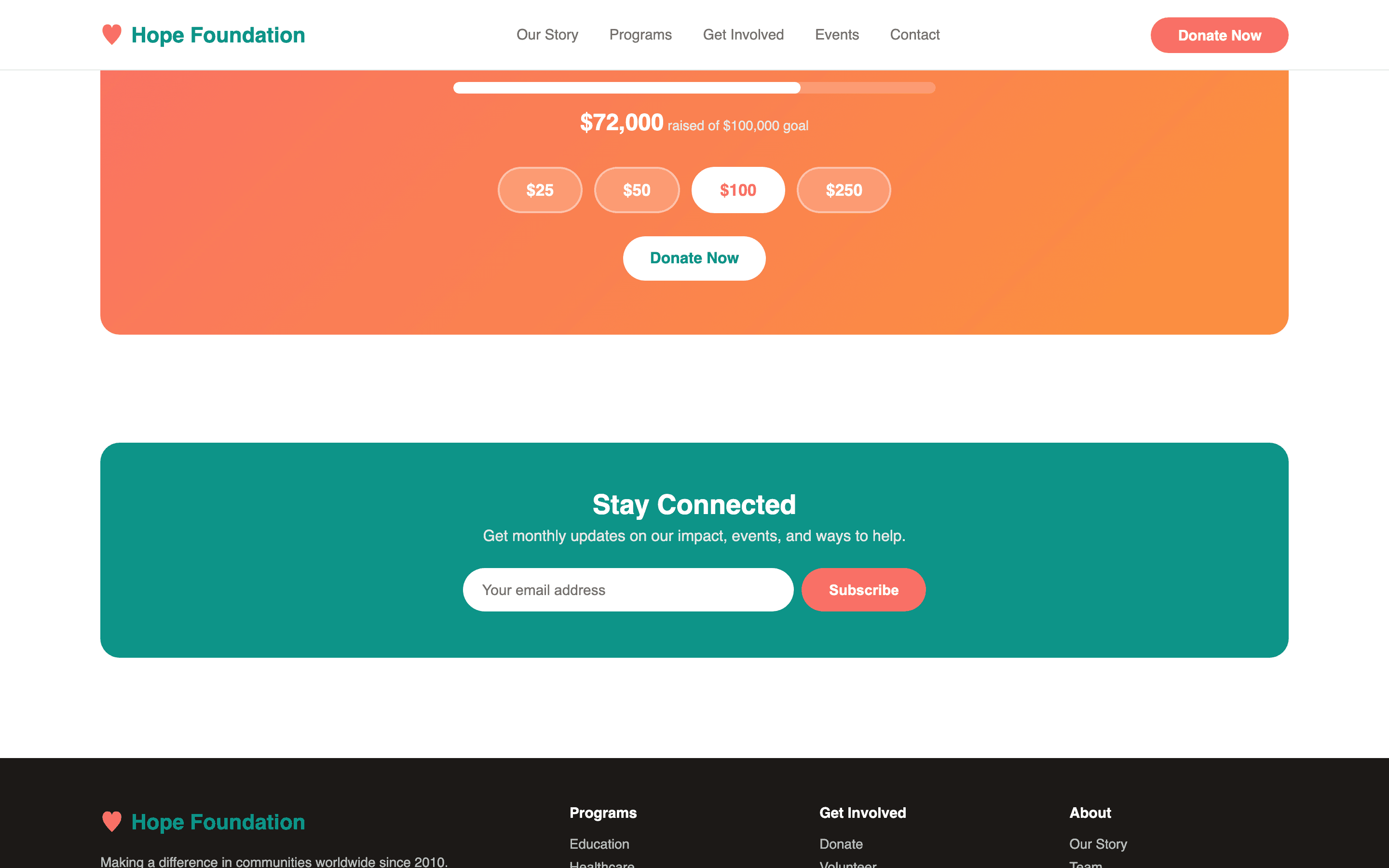 Fundraising campaign with progress bar and donation amount selector