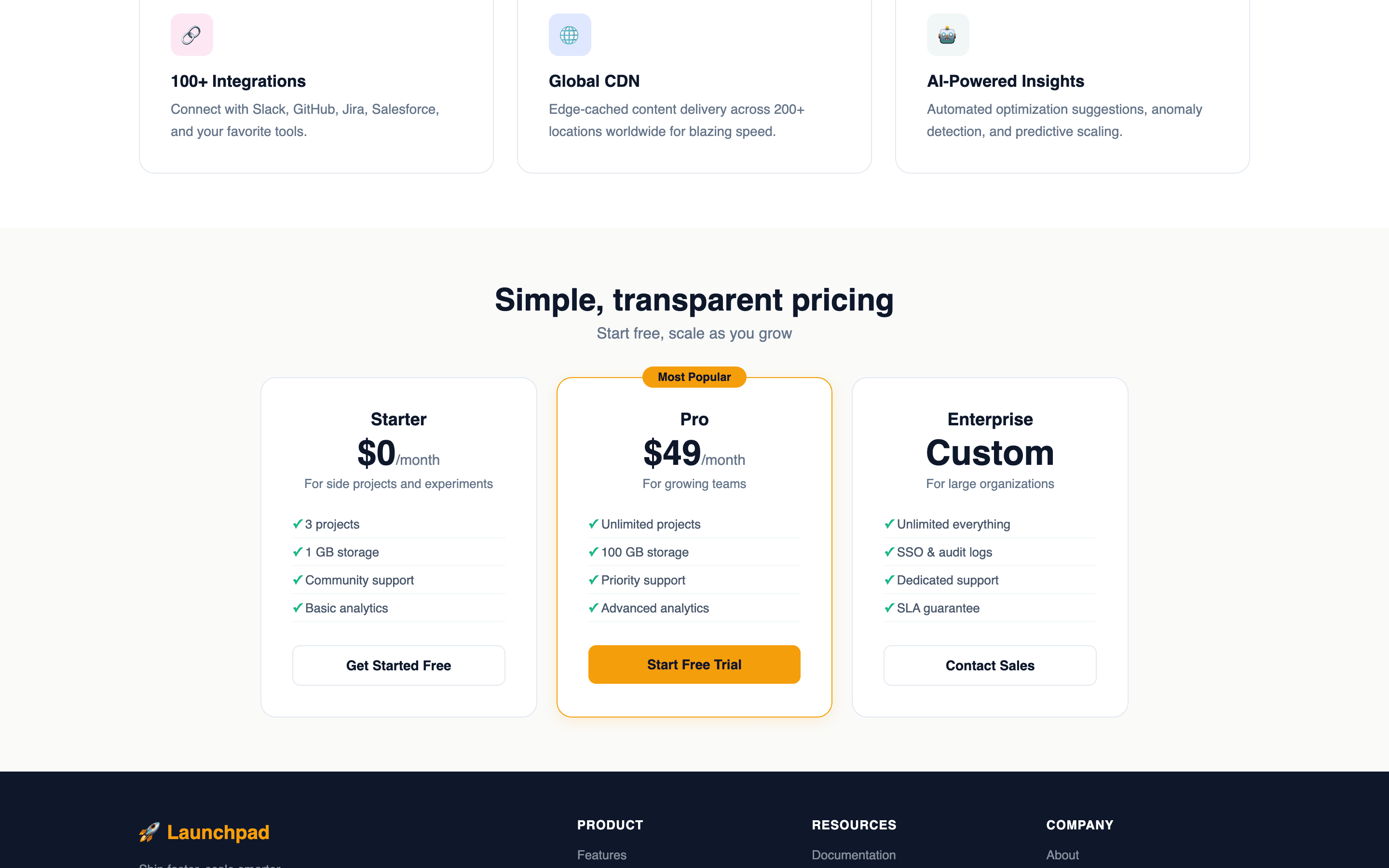 Three-tier pricing table with Starter, Pro, and Enterprise plans
